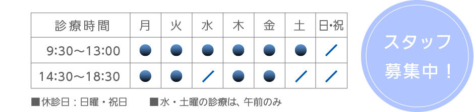 向日市洛西口・桂川　前田歯科